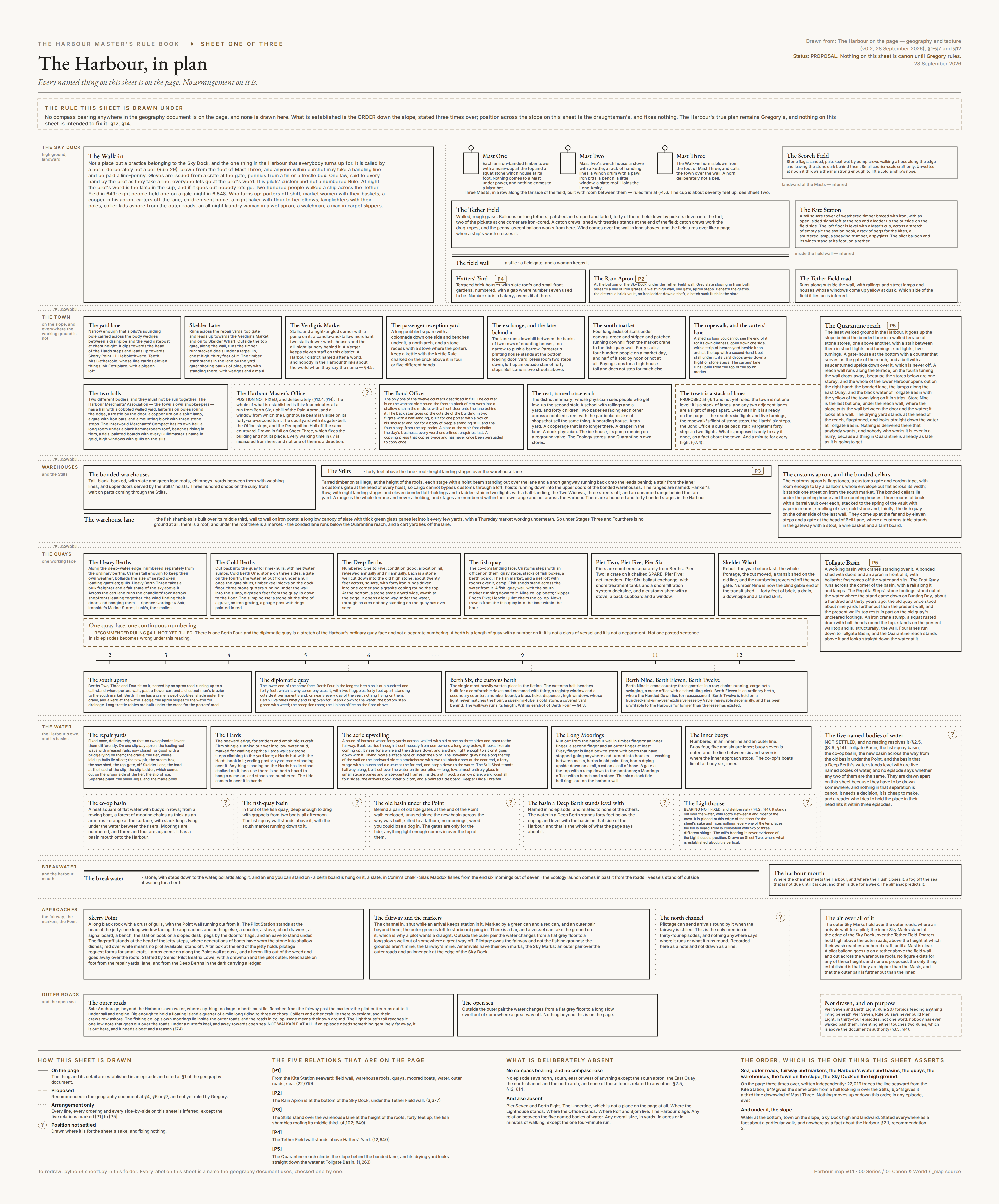 The Harbour map sheet one, the Harbour in plan